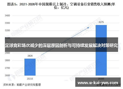 足球竞彩场次减少的深层原因剖析与可持续发展解决对策研究