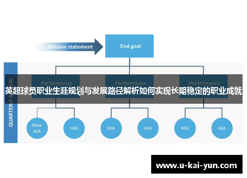 英超球员职业生涯规划与发展路径解析如何实现长期稳定的职业成就