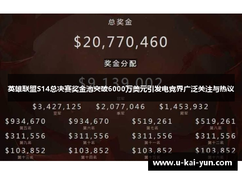 英雄联盟S14总决赛奖金池突破6000万美元引发电竞界广泛关注与热议