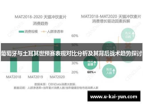 葡萄牙与土耳其世预赛表现对比分析及其背后战术趋势探讨