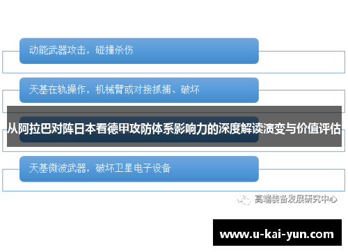 从阿拉巴对阵日本看德甲攻防体系影响力的深度解读演变与价值评估
