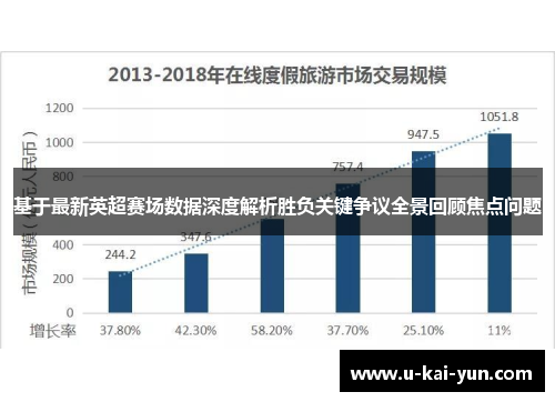 基于最新英超赛场数据深度解析胜负关键争议全景回顾焦点问题 基于最新英超赛场数据深度解析胜负关键争议全景回顾焦点问题