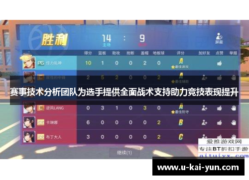 赛事技术分析团队为选手提供全面战术支持助力竞技表现提升 赛事技术分析团队为选手提供全面战术支持助力竞技表现提升