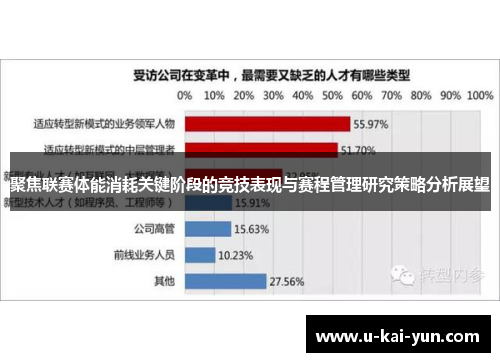 聚焦联赛体能消耗关键阶段的竞技表现与赛程管理研究策略分析展望 聚焦联赛体能消耗关键阶段的竞技表现与赛程管理研究策略分析展望
