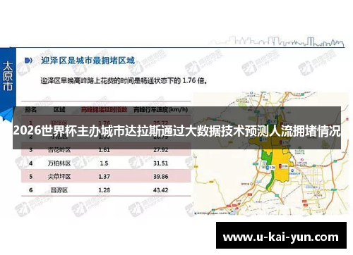 2026世界杯主办城市达拉斯通过大数据技术预测人流拥堵情况 2026世界杯主办城市达拉斯通过大数据技术预测人流拥堵情况